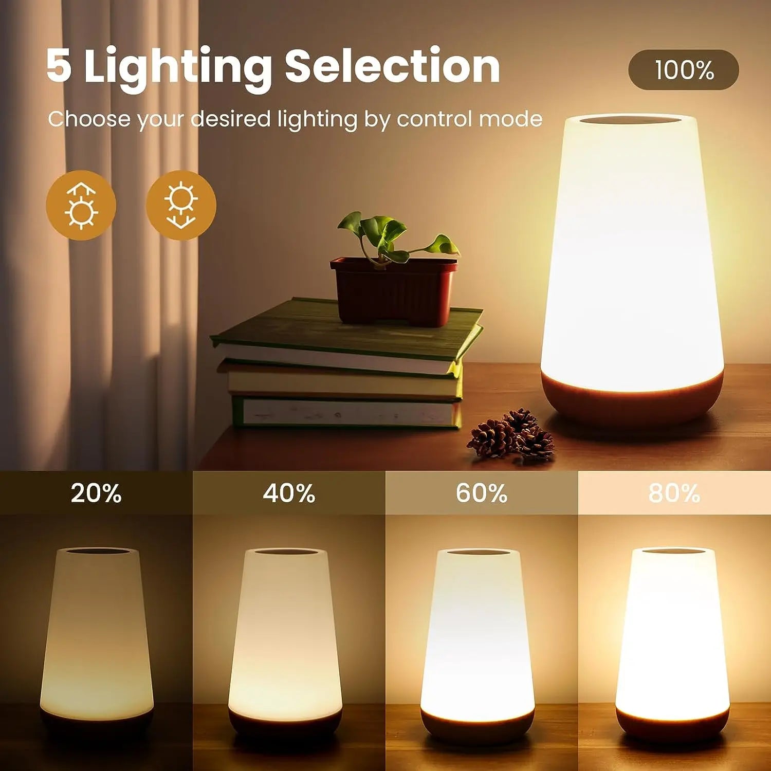 Color Changing Night Light with Remote Control